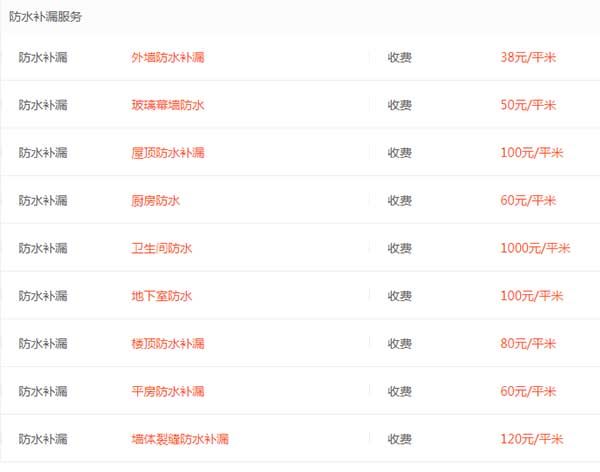 2020專業(yè)防水補漏價格表